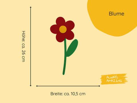 Blumenwiese Bastelset