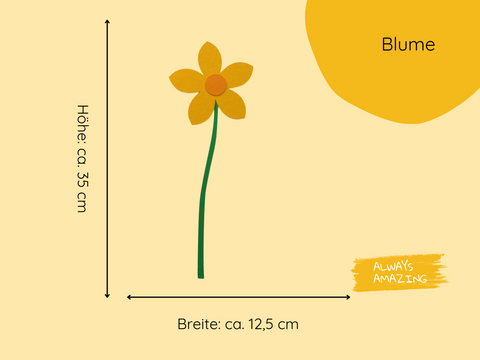 Blumenwiese Bastelset