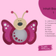 Inhalt des Schmetterling-Laternen Bastelsets mit Bastelvorlagen, Transparentpapier und Zubehör | Always Amazing Bastelshop