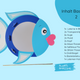 Kinder basteln eine Fisch Laterne aus Papier | Always Amazing Bastelshop